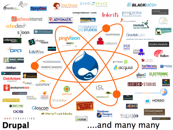 drupal-ecosystem